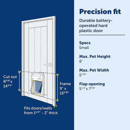 PetSafe Electronic Dog and Cat Door - Image 3