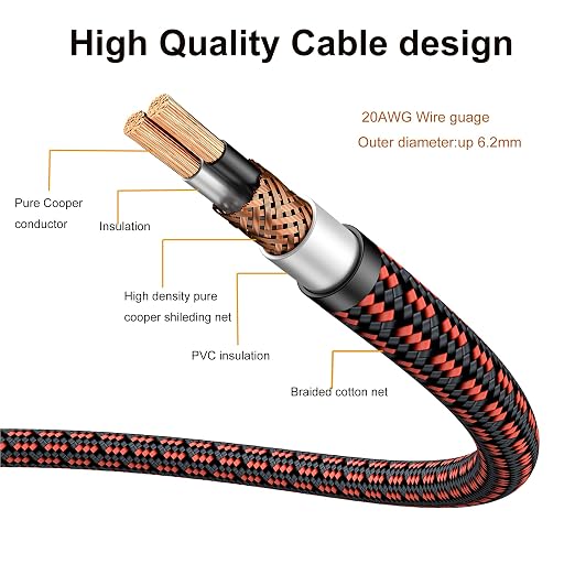 Audiophile High Purity Copper Aux Audio Cable 3.5mm Male to 3.5mm Male Audio - Image 3