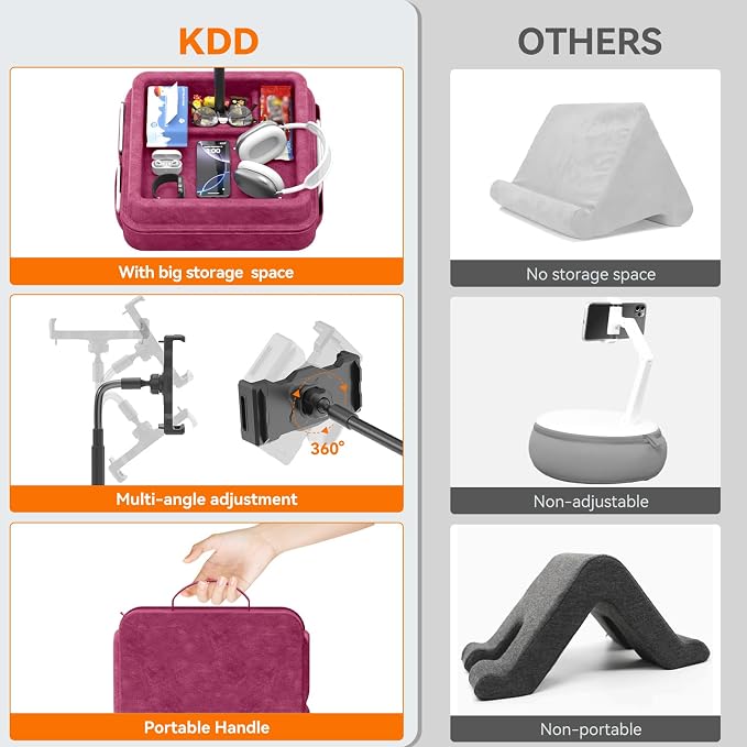 KDD Tablet Pillow Holder - Image 4