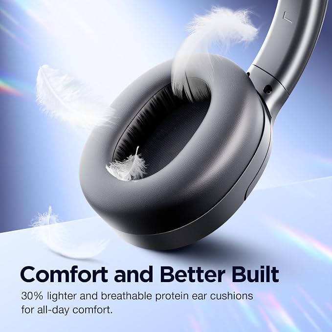 Upgrade Pro‑level Hybrid Active Noise Cancelling Headphones - Image 6