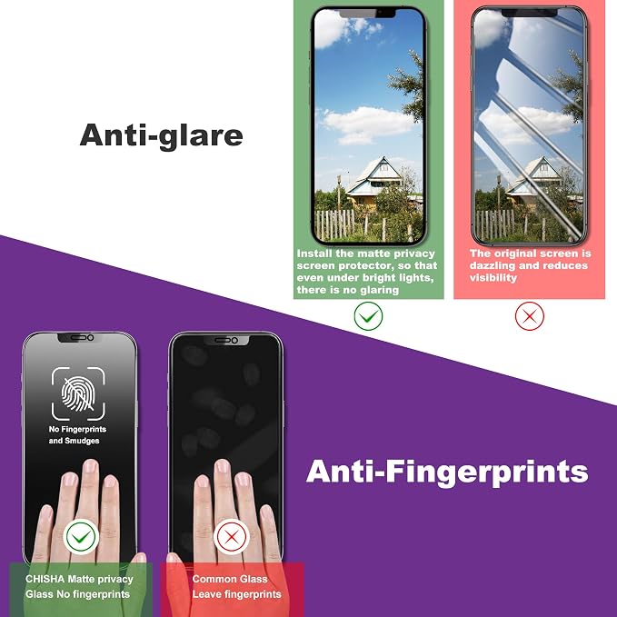 2 Pack Matte Privacy Screen Protector - Image 4