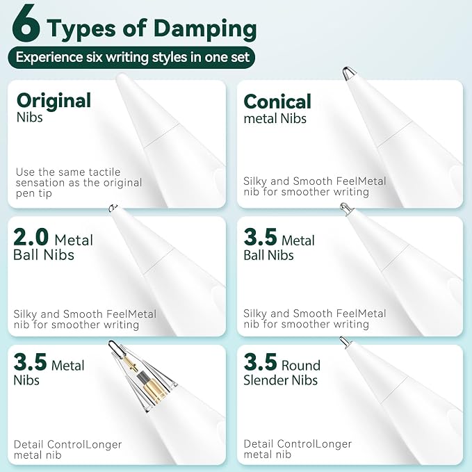 Inesore 8 Styles Replacement Tips - Image 4