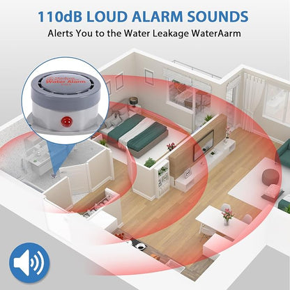Water Leak Detector 3 Pack, Shackcom Water Alarm 110DB, Waterproof & - Image 3