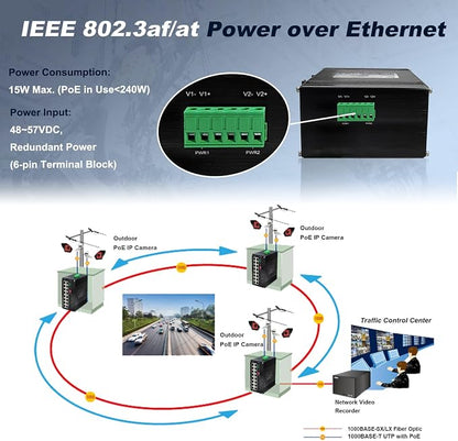 16-Port Gigabit Network Switch - Image 5