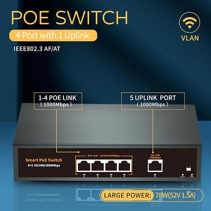 4 Port Gigabit POE Switch 2025 - Image 3