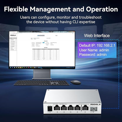 SODOLA 5 Port 2.5Gb Switch Managed, 5X 2.5G Base-T Ports, 1x 10G SFP+, Aluminum - Image 8