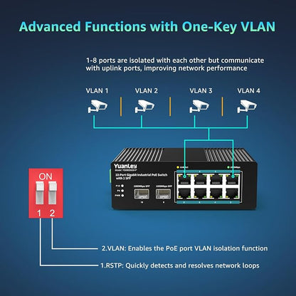 YuanLey 10 Port Industrial Switch - Image 5