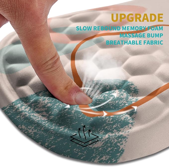 Hokafenle Ergonomic Mouse Pad Wrist Support, Wrist Rest Mousepad - Image 2