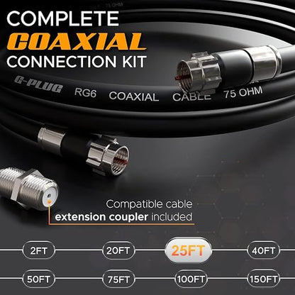 G-PLUG 25FT RG6 Coaxial Cable Connectors Set - Image 2