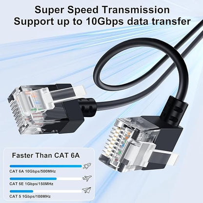 Cat6A Ethernet Cable 90 Degree Right Angled 6.6FT 5Pack, Flexible Slim & Ultra - Image 2