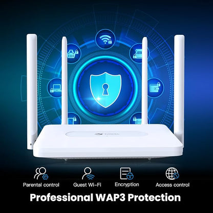 Tongyu AX1800 WiFi 6 Router, 1200Mbps Dual Band Wireless Internet Router - Image 5