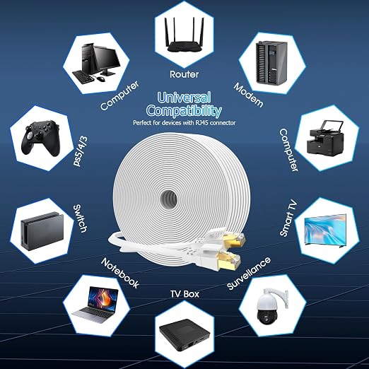 Cat 8 Ethernet Cable 30 ft, Heavy Duty High Speed Cat8 LAN Network Cable - Image 7