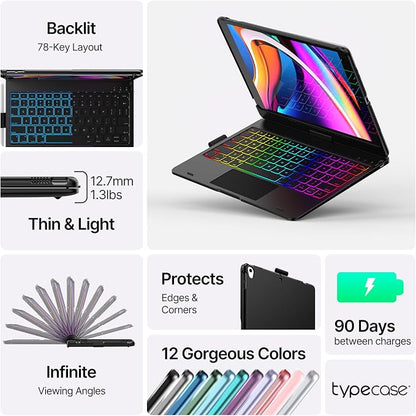 typecase Touch for iPad 9th Generation Case - Image 3