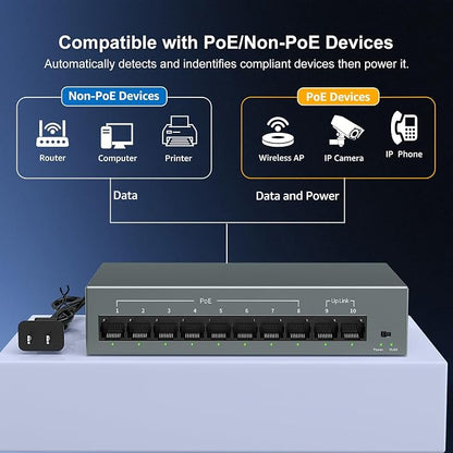 YuanLey 8 Port Gigabit PoE Switch - Image 4
