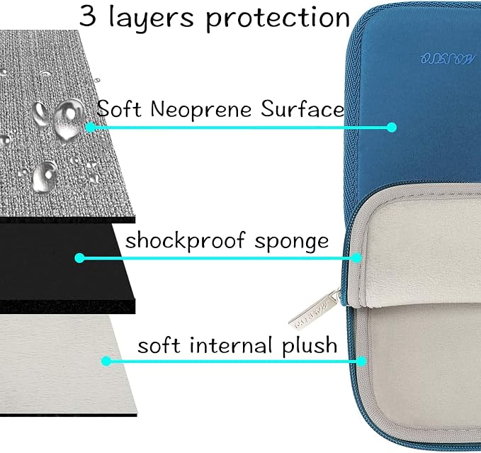 MOSISO Laptop Case 13.3 inch, 13-13.3 inch Laptop Sleeve Bag Compatible - Image 3