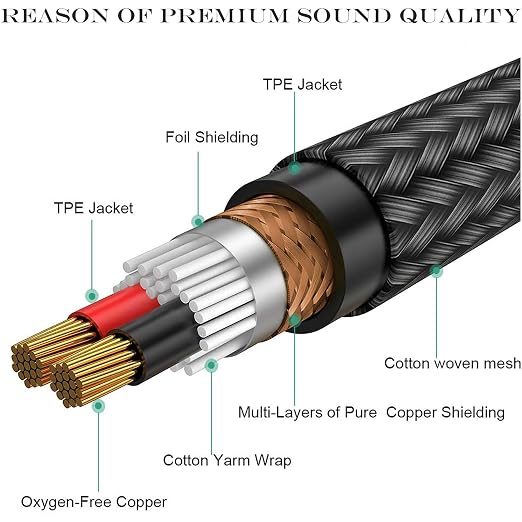 1/4 TRS Female to Dual 1/4 TS Y Splitter Cable Adapter, 1/4" Female TRS to Dual - Image 6