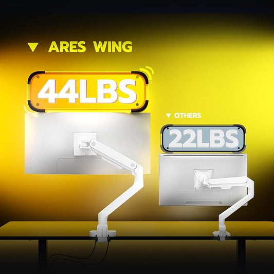 ARES WING Single Monitor Mount - Image 2