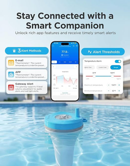 GoveeLife Smart Wireless Pool Thermometer P2, - Image 6