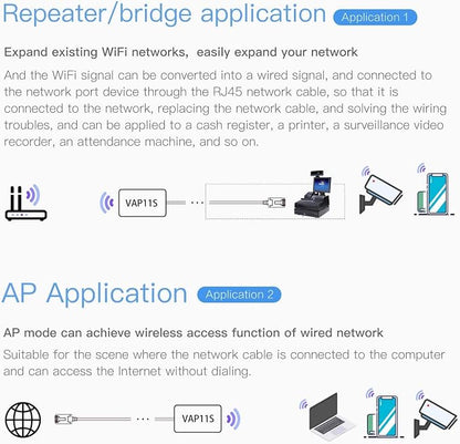 VONETS 2.4GHz High Power WiFi Bridge Wireless to Wired Ethernet Repeater - Image 7