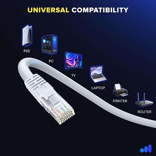 Maximm Cat 6 Ethernet Cable 0.6 Ft, Cat6 Cable, LAN Cable, Internet Cable - Image 6