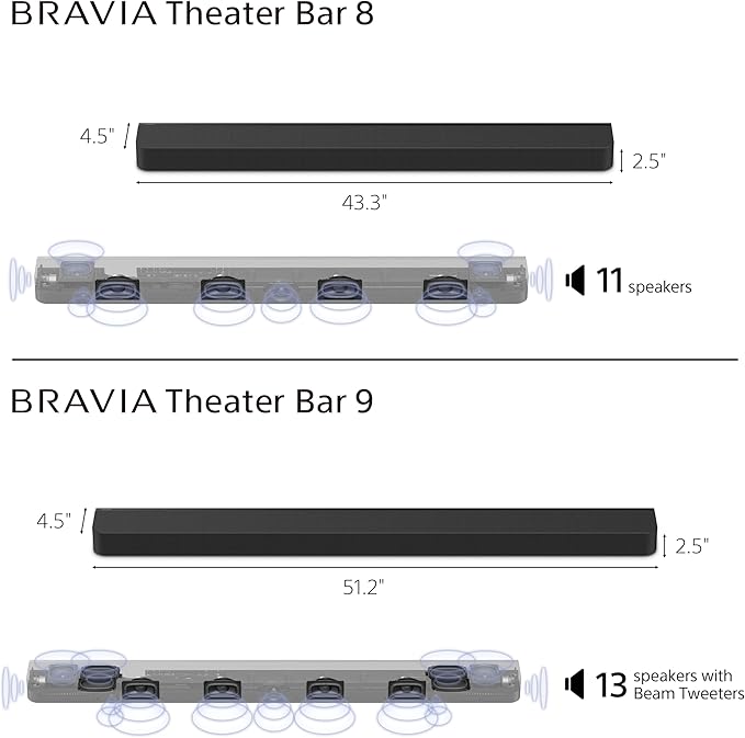 Sony BRAVIA Theater Bar 9 Soundbar - Image 4