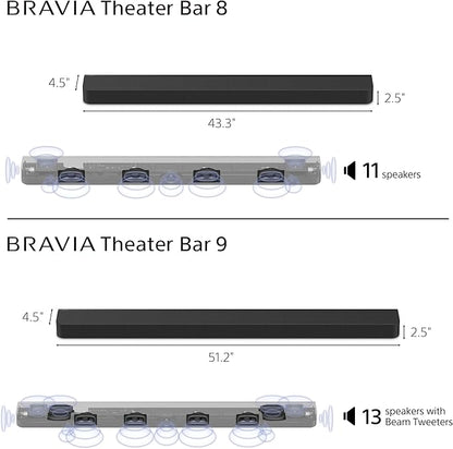 Sony BRAVIA Theater Bar 9 Soundbar - Image 4
