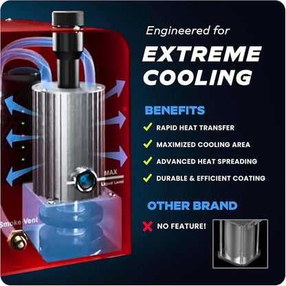 *2025 New Model* Automotive High Volume Smoke Machine - Image 3