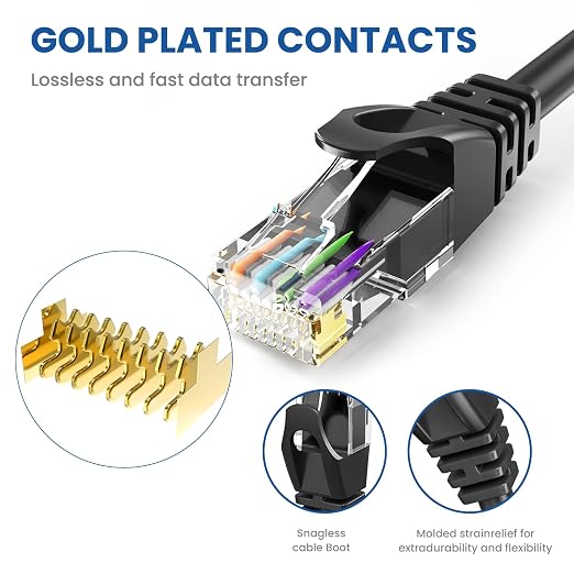 Ultra Clarity Cables Cat 6 Ethernet Cable 300 ft, Outdoor&Indoor 10Gbps - Image 3