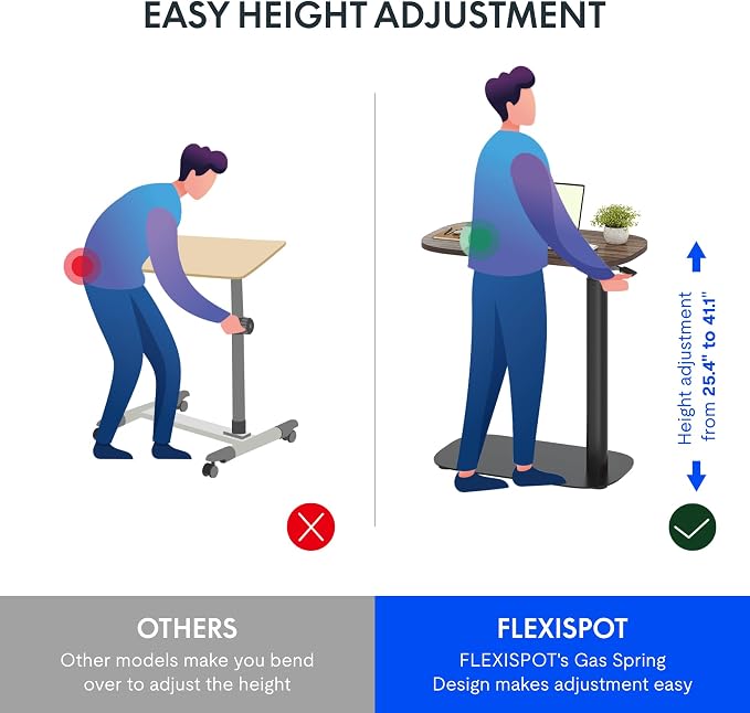 FLEXISPOT Adjustable C Table - Image 8