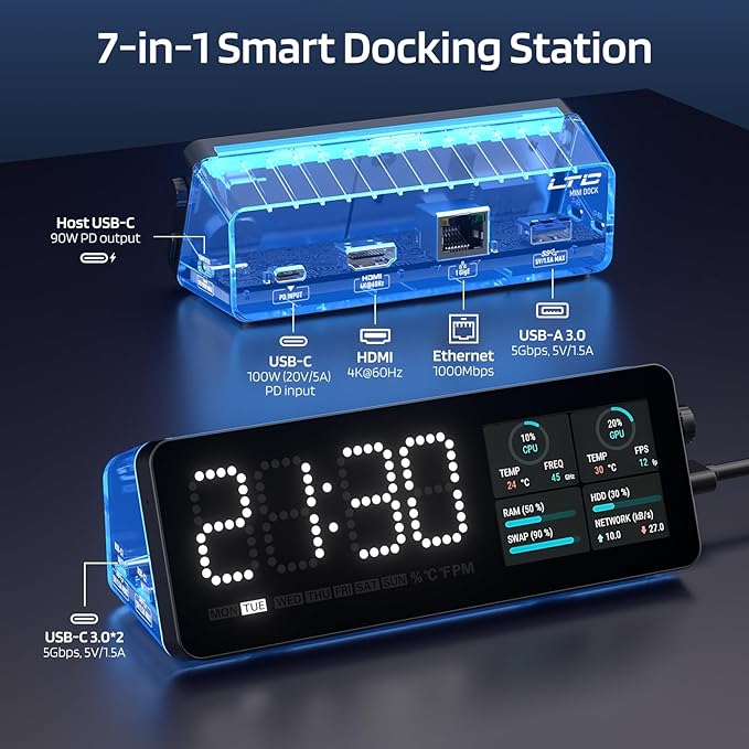 LTC Laptop Docking Station, 7-in-1 USB C Hub - Image 2