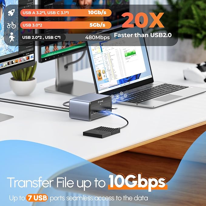 TobenONE Docking Station 3 Monitors, Triple Monitor Docking Station - Image 6