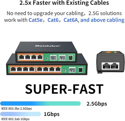 2.5Gb PoE Injector Adapter 60W, IEEE 802.3bt/at/af Compliant, Converts Non-PoE - Image 6