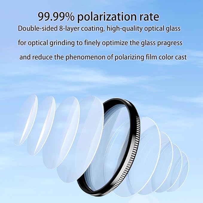 Sightfelt 52mm Clip-0n CPL Phone CameraLens Filter Kit, Circular - Image 3