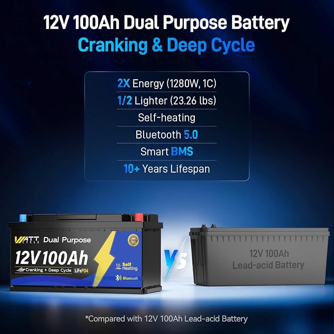12V 100Ah Bluetooth LiFePO4 Battery, Lithium Battery - Image 4