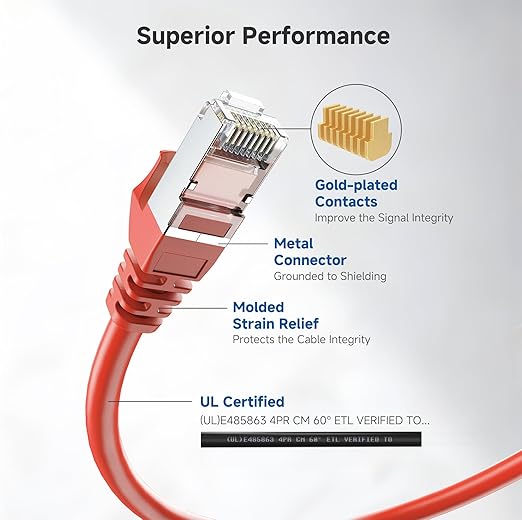 Cable Matters 10Gbps Snagless Shielded Cat 6A Ethernet Cable - 50ft - Image 3