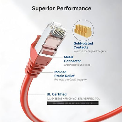 Cable Matters 10Gbps Snagless Long Shielded Cat 6A Ethernet Cable - 200ft - Image 3