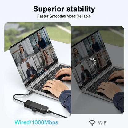 ALL-LUCKY USB to Ethernet Adapter, 4 in 1 USB C to Ethernet Adapter Hub - Image 8