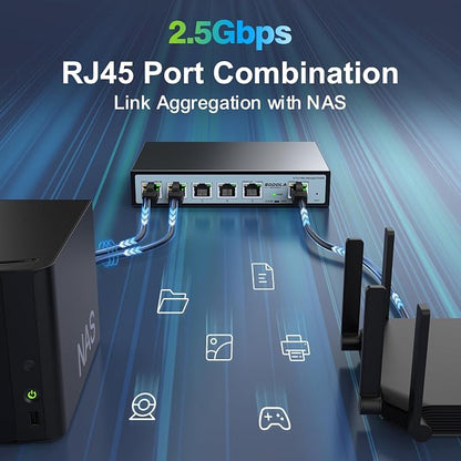 SODOLA 2.5Gb Easy Web Managed Switch, 2x10GBase-T Ports and 4x2.5GBase-T Ports - Image 5