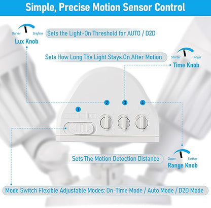 LEONLITE COB LED Security Light, Motion Sensor Outdoor Lights, Dusk to Dawn - Image 6