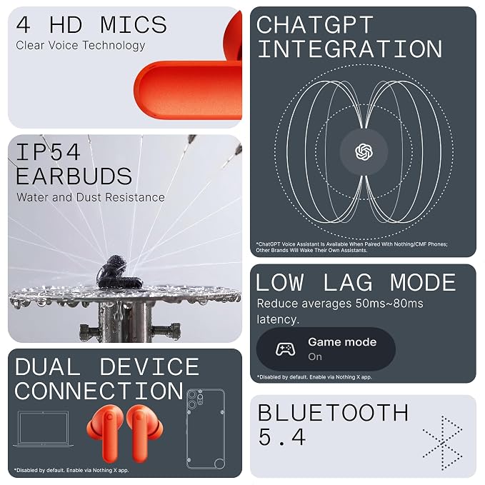 CMF Buds 2a Wireless Earbuds 2025 New Active Noise Cancelling 42dB Hybrid ANC - Image 5