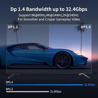 RUIPRO DisplayPort Cable 1.4, 8K Fiber Optic DP Cable 85ft, Supports 32.4Gbps - Image 2