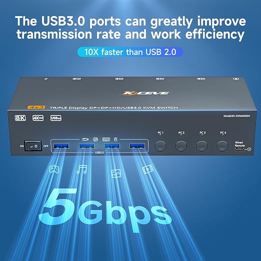 HDMI+2 Displayport KVM Switch 3 Monitors 4 Computers 8K@60Hz 4K@144Hz, 4 Port - Image 7