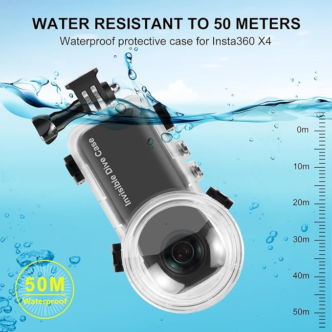 PULUZ 50m/164ft Invisible Dive Case - Image 3