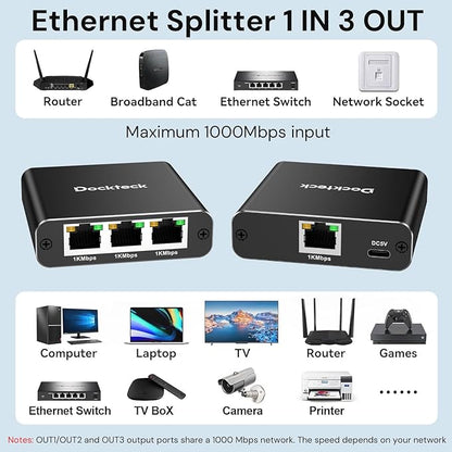 Ethernet Splitter 1 to 3 1000Mbps, Dockteck Internet Cable Splitter 1 in 3 Out - Image 2