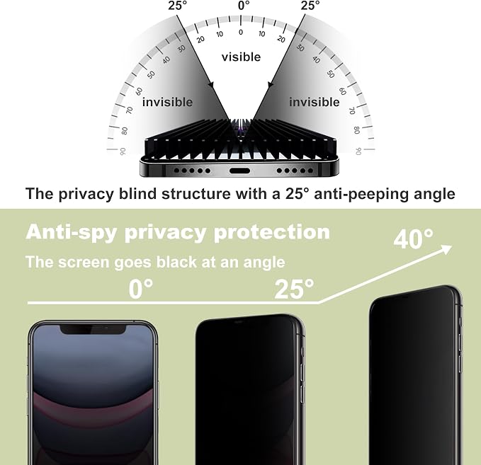 9H Tempered Glass, Full Coverage, Anti-Fingerprint, Auto Dust Removal, - Image 2