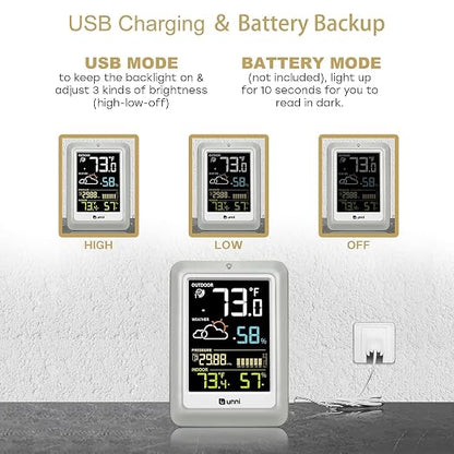 Indoor Outdoor Thermometer Wireless Weather Stations, - Image 5