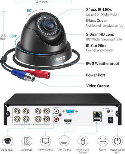 ZOSI 1080p Home Security Cameras System - Image 9