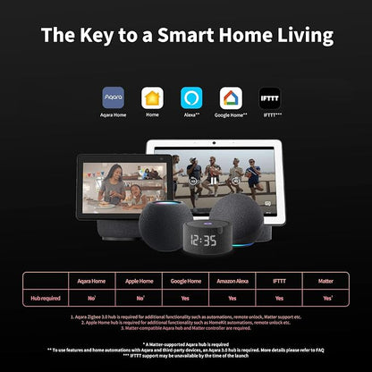 Aqara Smart Lock U100, Fingerprint Keyless Entry Door Lock - Image 5