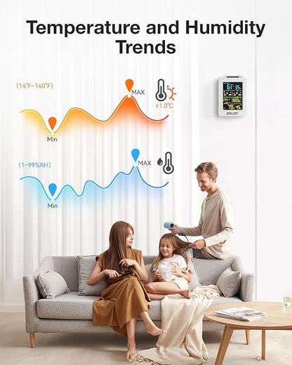 BALDR Weather Station with 1H & 12H Dual Forecast, Rechargeable USB Powered - Image 5