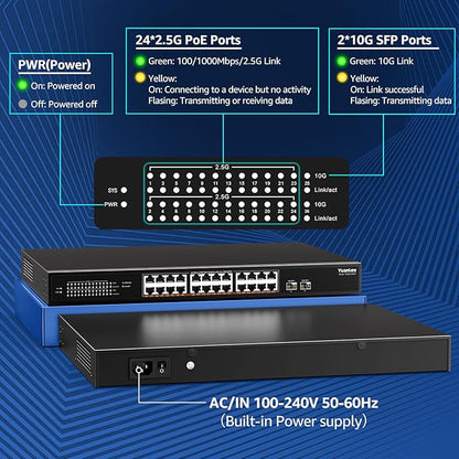 YuanLey 26 Port 2.5G PoE Switch Unmanaged, 24 x 2.5G Base-T PoE Ports, 2 x 10G - Image 3